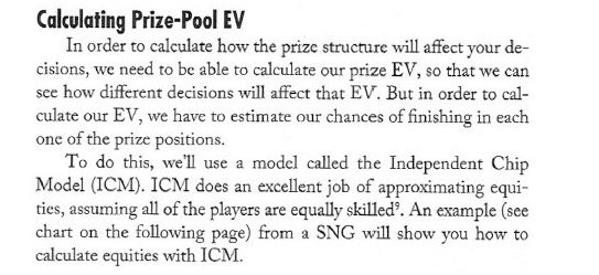 ICM - Independent Chip Model