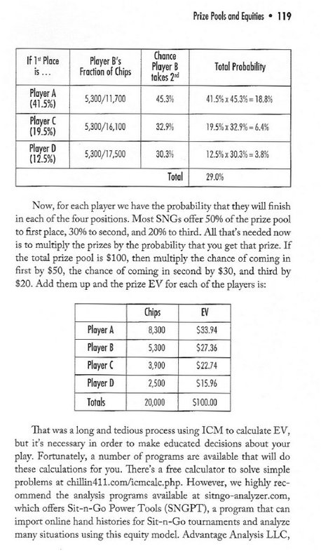 ICM - Independent Chip Model