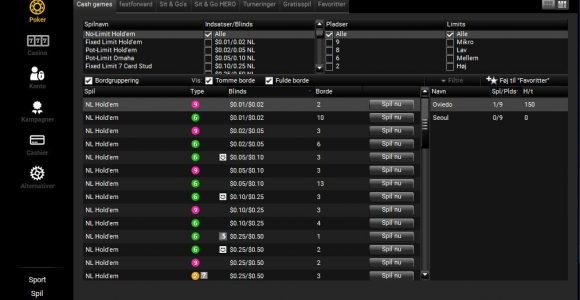 Spil hos Bwin Poker – KLIK HER!