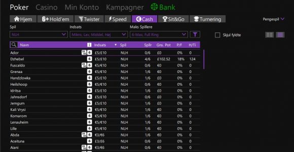 Spil hos Betfair Poker – KLIK HER!